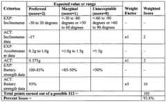 Figure imgf000067_0001