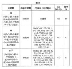 Figure 105130891-A0202-12-0102-52