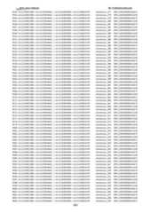 Figure imgf000301_0001