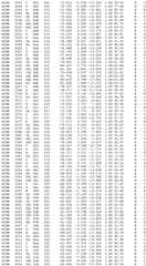 Figure BDA0002785795260002261