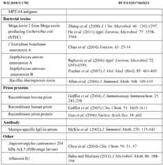 Figure imgf000074_0001