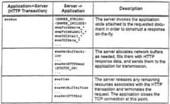 Figure imgf000092_0001