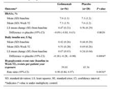 Figure imgf000202_0001