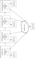 Figure GB2556928A_D0031