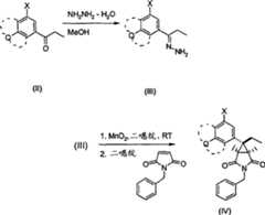 Figure A0282088500291