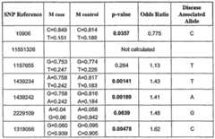 Figure imgf000078_0003
