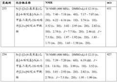 Figure GDA0001463766960001772