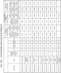 Figure BDA0002808063770004281