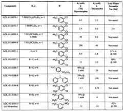 Figure imgf000092_0001