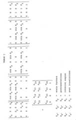 Figure imgf000053_0001