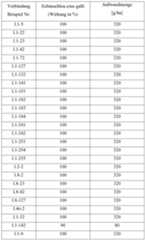 Figure imgf000165_0001