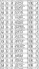 Figure imgf000163_0001