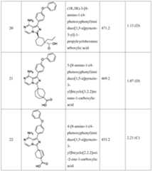 Figure PCTCN2014095826-appb-000060