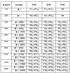 Figure BPA00001183492700361