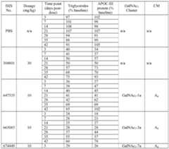 Figure imgf000289_0001