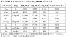 Figure 2022169649000010