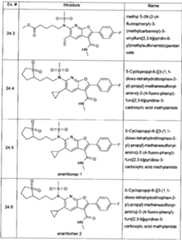 Figure imgf000139_0001