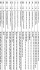 Figure imgf000113_0001