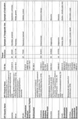 Figure imgf000191_0002