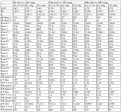 Figure imgf000166_0001