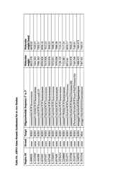 Figure imgf000251_0001