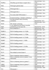 Figure imgf000359_0001