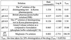 Figure imgf000029_0001