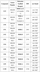 Figure imgf000220_0001