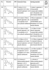 Figure imgf000105_0001