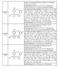 Figure imgf000395_0001
