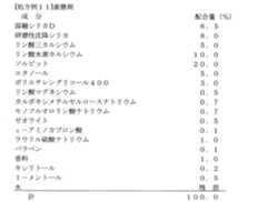 Figure JPOXMLDOC01-appb-T000024