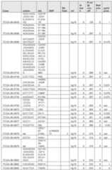 Figure imgf000645_0001