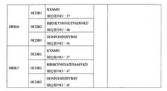 Figure 108144714-A0101-12-0054-327