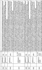 Figure BPA0000256061330002661