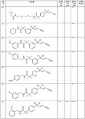 Figure BDA00003720769100261