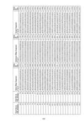 Figure imgf000185_0001