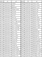 Figure imgf000106_0001