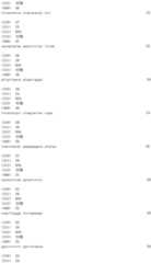 Figure IDA0000603627430000071