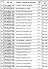 Figure imgf000415_0001