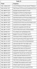 Figure imgf000198_0001