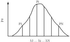 Figure US06654162-20031125-C00001