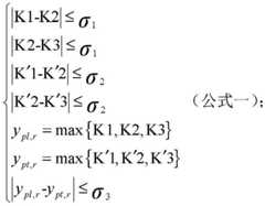 Figure BDA0002256008660000071