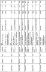 Figure imgf000531_0001