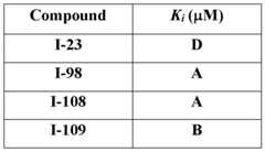 Figure imgf000222_0001