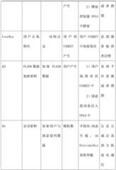 Figure BDA0001478476110000131