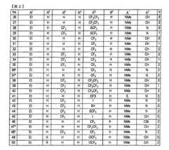 Figure TWI614242BD00186