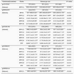 Figure 112014104839521-pat00002