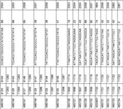 Figure imgf000252_0001