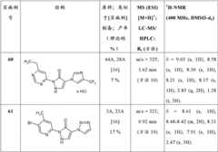 Figure BDA00003031228600941