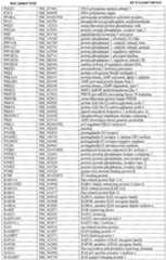 Figure imgf000036_0001